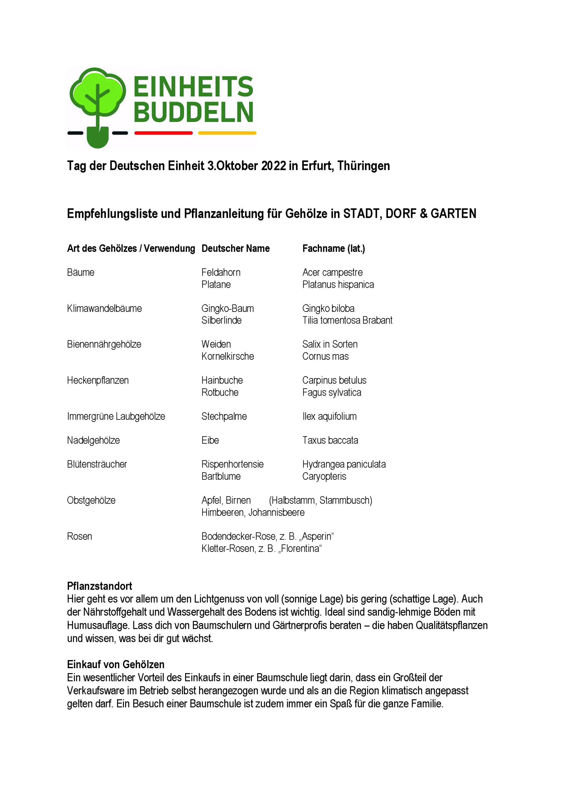 EHB-Texte-Pflanzanleitung_Seite_1